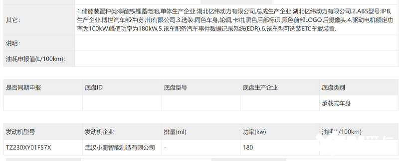 小鹏P7+无伪实拍加长17厘米比小米SU7还大-图3