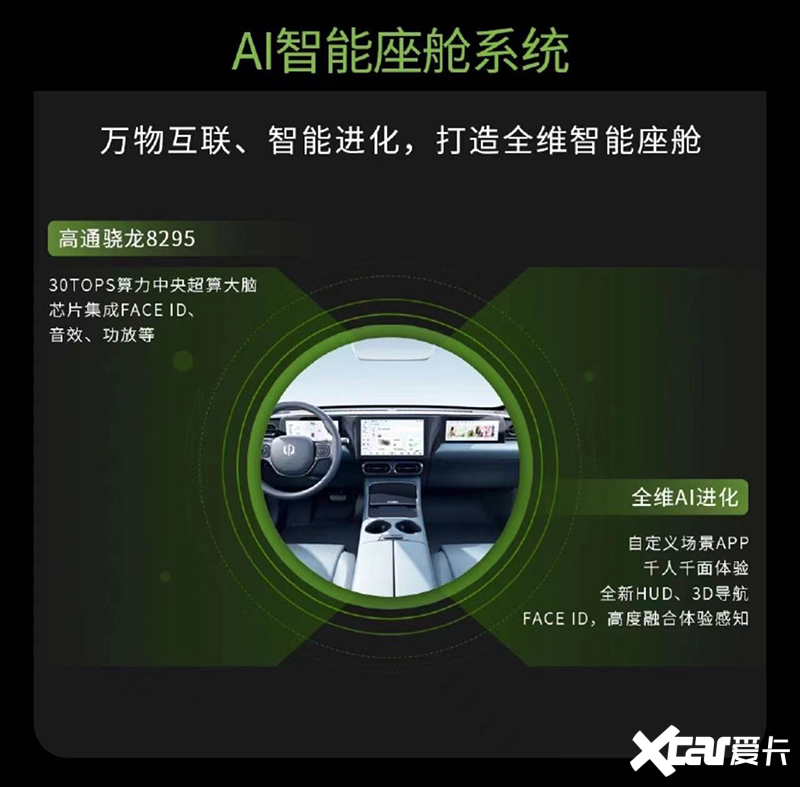 零跑新SUV售价10万-轴距2.8米 朱江明还有利润-图11