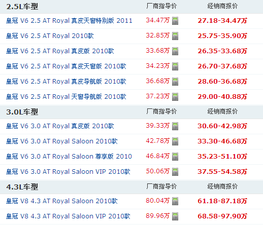 丰田价格报价表图片