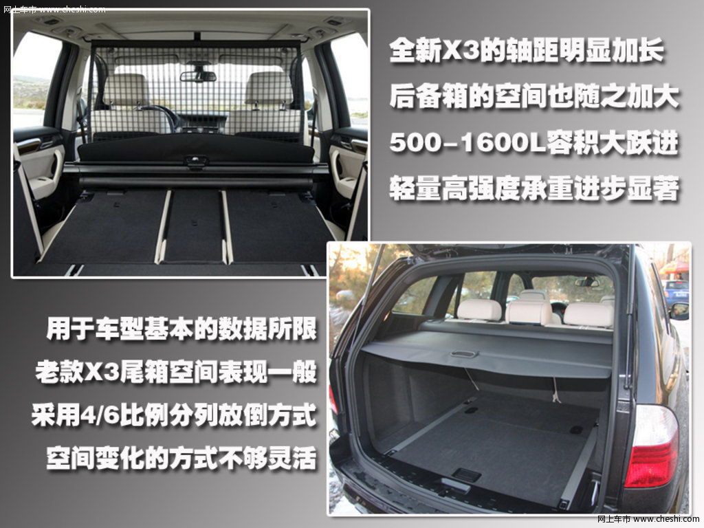 返回标准尺寸提示:支持键盘翻页 ←左 右→&nbsp;&nbsp;宝马x3